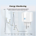 Priza Smart WiFi 20A - Monitorizare Consum Energie,4400W, WiFi de 2.4GHz